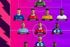 曼联弃将欧洲赛场逆袭传奇：足球精神与曼联重生之路