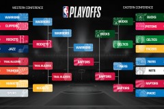 祖巴茨看好比尔加盟快船，控卫组合助力快船新赛季竞争力提升